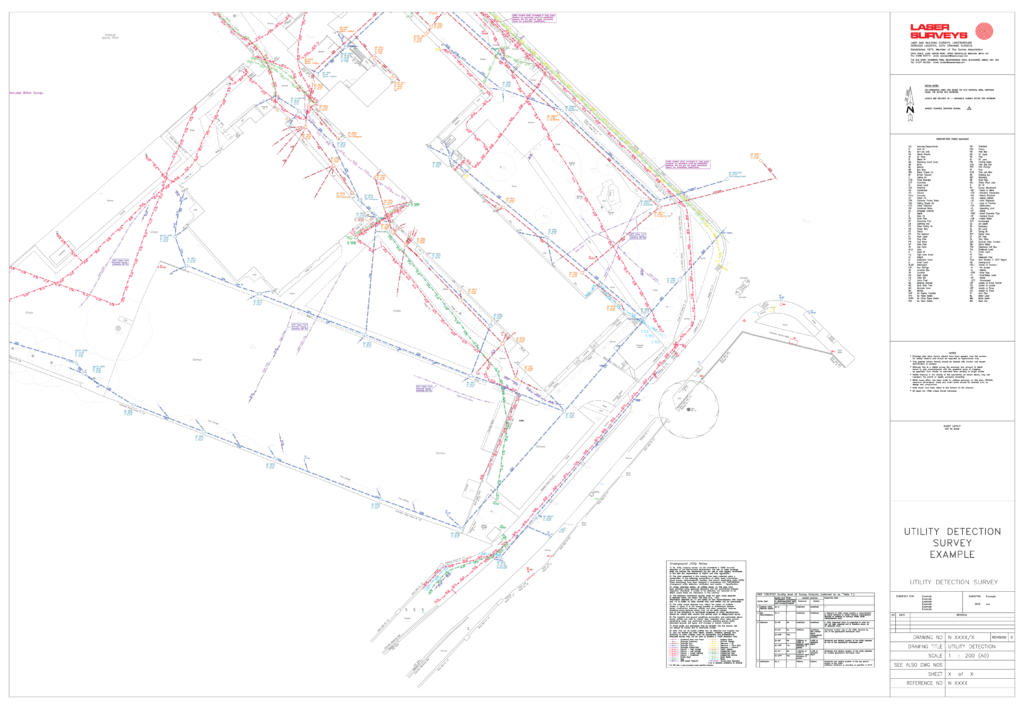underground utility survey, survey underground utilities, underground utility detection, utilities detection, utility detection and mapping