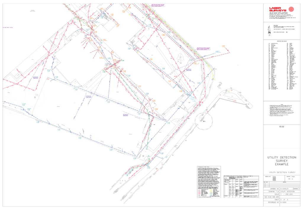 underground utility survey, survey underground utilities, underground utility detection, utilities detection, utility detection and mapping