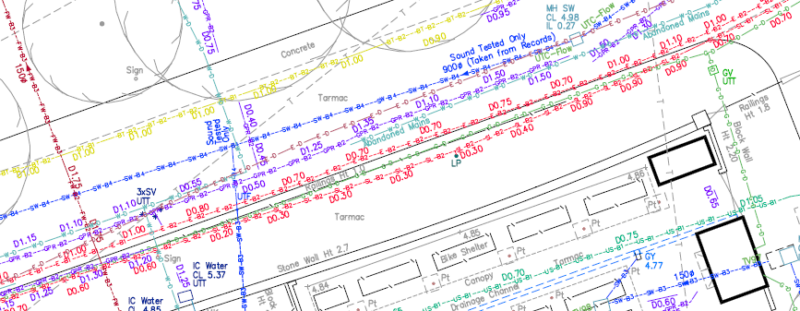 PAS128 Utility Detection | GPR Survey | Utility survey