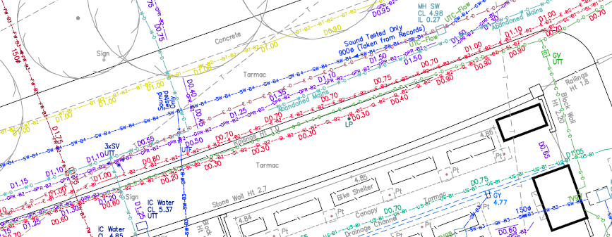 GRP Survey, GPR Survey, Utility mapping survey